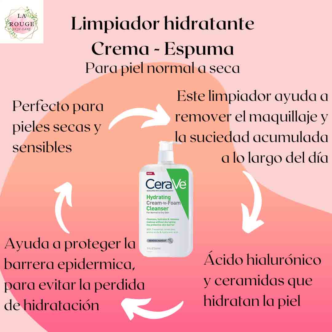 Limpiador Facial Hidratante y Desmaquillante-Cerave Colombia – Larouge  skincare